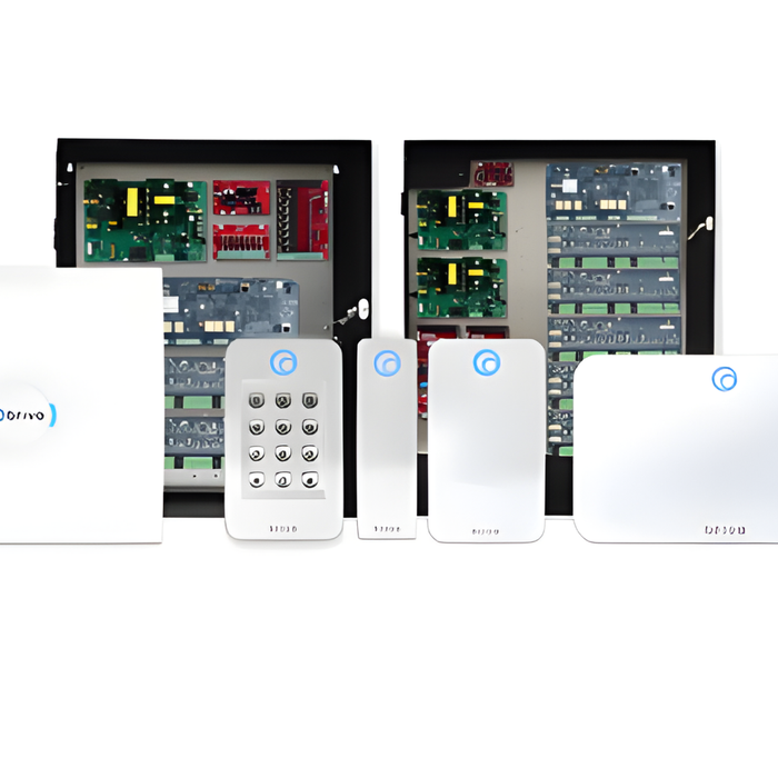 Enhance Security with Brivo Access: Your Trusted Brivo Dealer at Ally Security