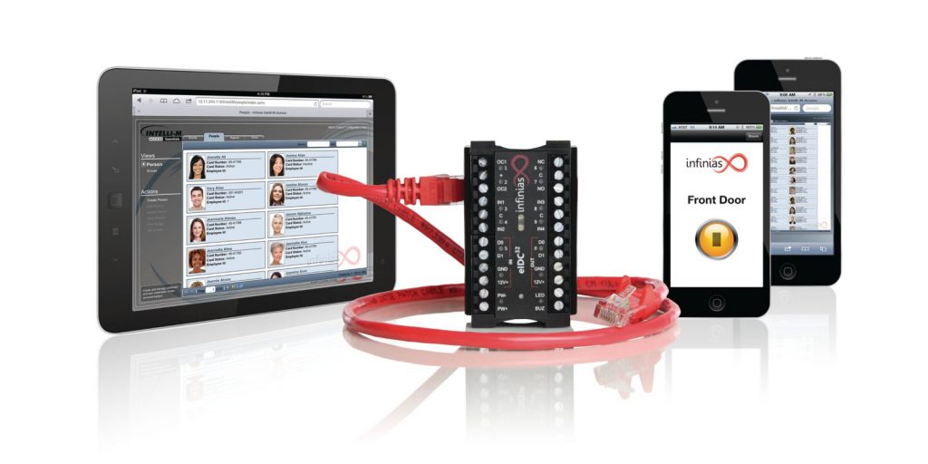 Access Control System