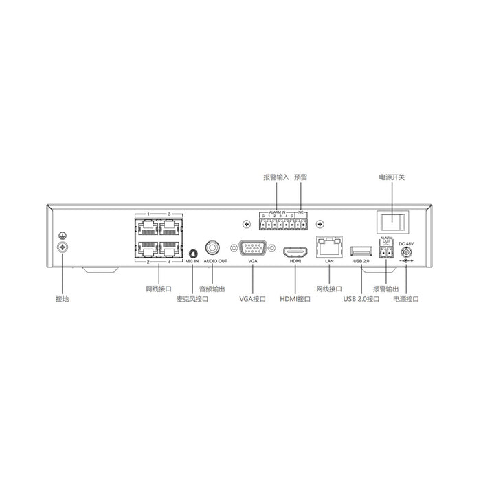 CASE CS-N105 P4 5-Channel NVR