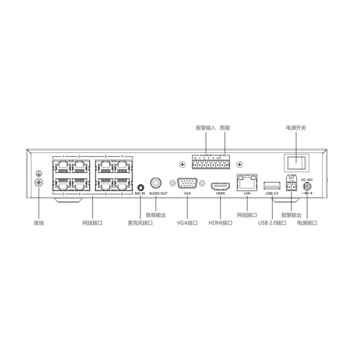 CASE CS-N220 P16 20-Channel NVR