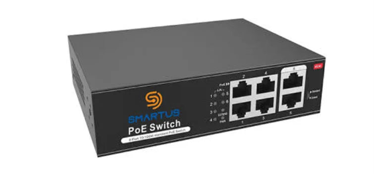 Tiandy SMR Switches 4-Port IP Network Switch - SMR-0402-PL — Ally Security