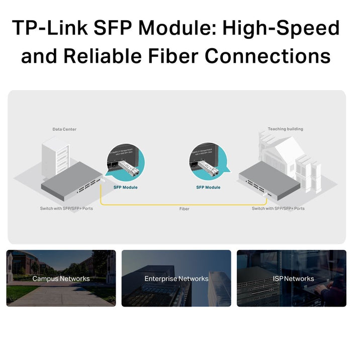 TP-Link TL-SM311LM Gigabit Multi-Mode SFP Module
